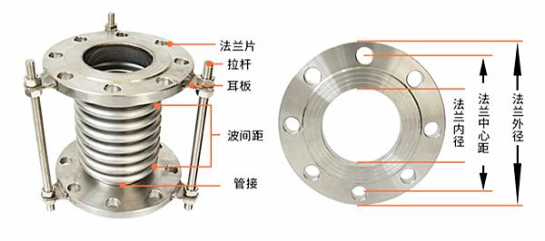 不銹鋼波紋補償器結構圖 不銹鋼波紋補償器結構圖